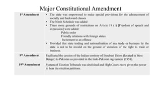 Major Constitutional Amendment
1st Amendment • The state was empowered to make special provisions for the advancement of
socially and backward classes
• The Ninth Schedule was added
• Three more grounds of restrictions on Article 19 (1) [Freedom of speech and
expression] were added:
Public order
Friendly relations with foreign states
Incitement to an offence
• Provided that state trading and nationalisation of any trade or business by the
state is not to be invalid on the ground of violation of the right to trade or
business.
9th Amendment Facilitated the cession of the Indian territory of Berubari Union (located in West
Bengal) to Pakistan as provided in the Indo-Pakistan Agreement (1958).
19th Amendment System of Election Tribunals was abolished and High Courts were given the power
to hear the election petitions.
 