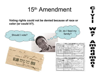 15th
Amendment
Voting rights could not be denied because of race or
color (or could it?).
Should I vote?
Or, do I feed my
family?
 