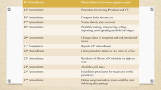 11th
Amendment Places limits on lawsuits against states
12th
Amendment Procedure for electing President and VP
16th
Amendment Congress levies income tax
17th
Amendment Voters directly elect senators
18th
Amendment Prohibits making, transporting, selling,
importing, and exporting alcoholic beverages.
20th
Amendment Changes dates of congressional and presidential
terms
21st
Amendment Repeals 18th
Amendment
22nd
Amendment Limits presidents terms to two terms in office
23rd
Amendment Residents of District of Colombia the right to
vote
24th
Amendment Abolishes poll taxes
25th
Amendment Establishes procedures for succession to the
presidency
27th
Amendment Delays congressional pay raises until the term
following their passage
 
