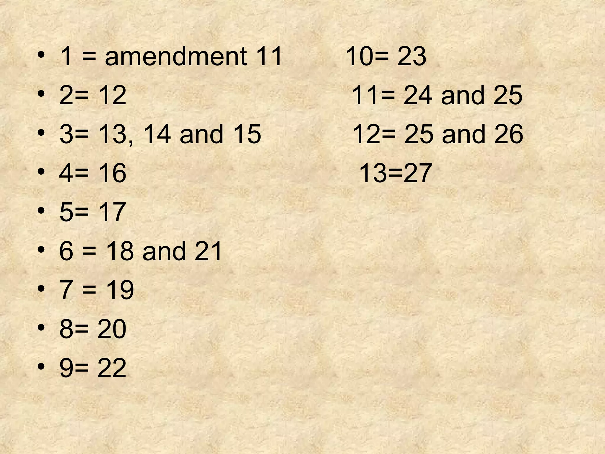 •
•
•
•
•
•
•
•
•

1 = amendment 11
2= 12
3= 13, 14 and 15
4= 16
5= 17
6 = 18 and 21
7 = 19
8= 20
9= 22

10= 23
11= 24 and 25
12= 25 and 26
13=27

 
