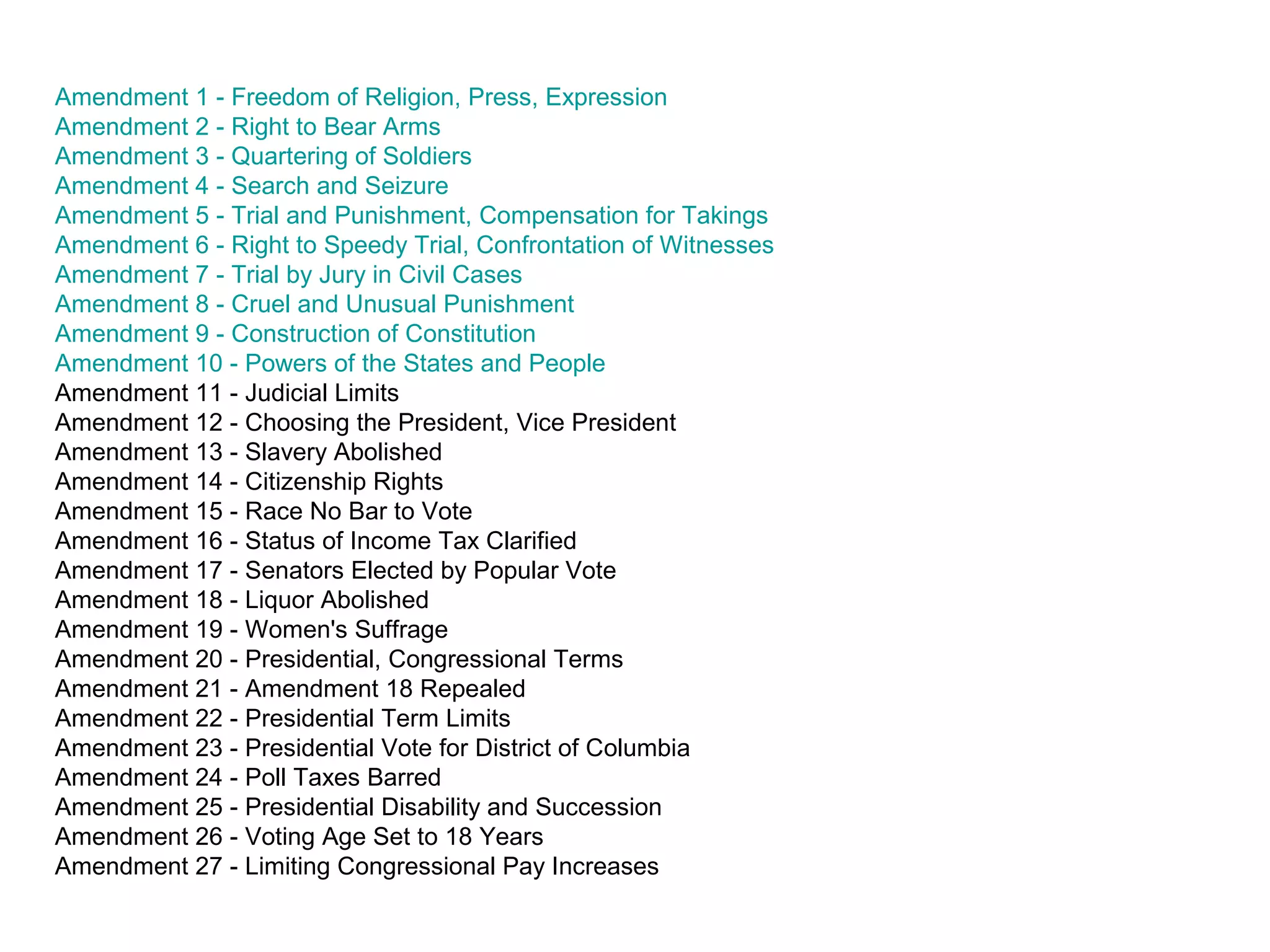 Amendment 1 - Freedom of Religion, Press, Expression
Amendment 2 - Right to Bear Arms
Amendment 3 - Quartering of Soldiers
Amendment 4 - Search and Seizure
Amendment 5 - Trial and Punishment, Compensation for Takings
Amendment 6 - Right to Speedy Trial, Confrontation of Witnesses
Amendment 7 - Trial by Jury in Civil Cases
Amendment 8 - Cruel and Unusual Punishment
Amendment 9 - Construction of Constitution
Amendment 10 - Powers of the States and People
Amendment 11 - Judicial Limits
Amendment 12 - Choosing the President, Vice President
Amendment 13 - Slavery Abolished
Amendment 14 - Citizenship Rights
Amendment 15 - Race No Bar to Vote
Amendment 16 - Status of Income Tax Clarified
Amendment 17 - Senators Elected by Popular Vote
Amendment 18 - Liquor Abolished
Amendment 19 - Women's Suffrage
Amendment 20 - Presidential, Congressional Terms
Amendment 21 - Amendment 18 Repealed
Amendment 22 - Presidential Term Limits
Amendment 23 - Presidential Vote for District of Columbia
Amendment 24 - Poll Taxes Barred
Amendment 25 - Presidential Disability and Succession
Amendment 26 - Voting Age Set to 18 Years
Amendment 27 - Limiting Congressional Pay Increases

 