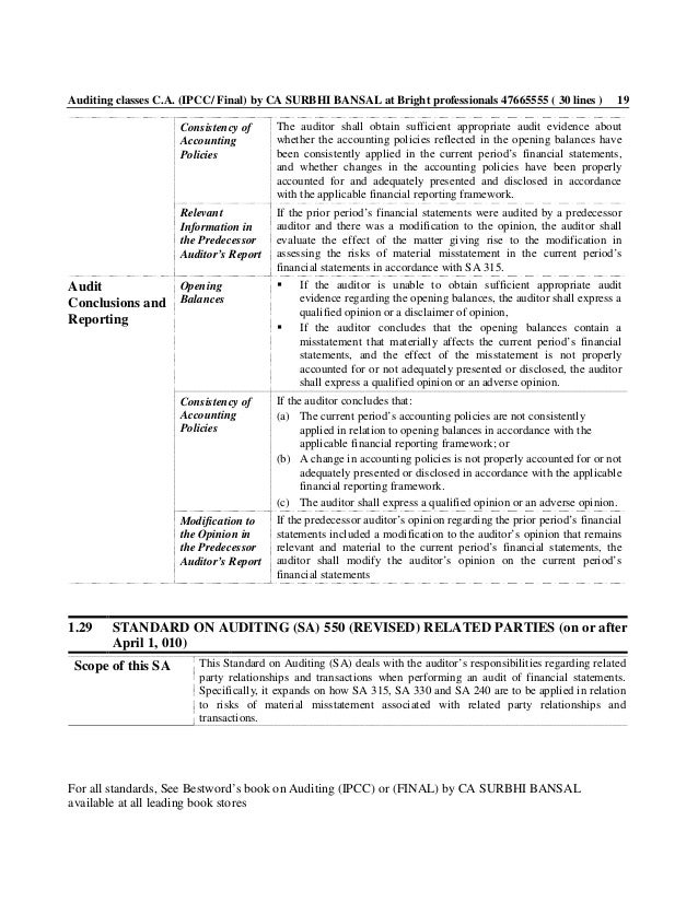 ca final audit notes by surabhi bansal
