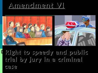 Amendment VI Right to speedy and public trial by jury in a criminal case Right to an attorney 
