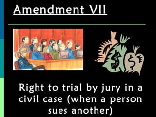 Amendment VII Right to trial by jury in a civil case (when a person sues another) 