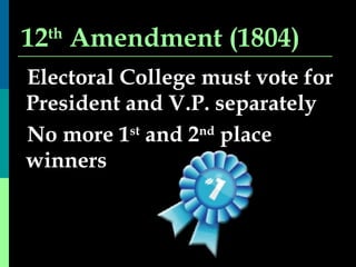 12 th  Amendment (1804) Electoral College must vote for President and V.P. separately No more 1 st  and 2 nd  place winners 