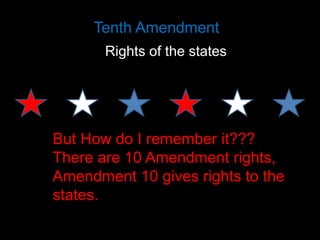Tenth Amendment
Rights of the states

But How do I remember it???
There are 10 Amendment rights,
Amendment 10 gives rights to the
states.

 
