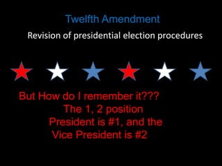 Twelfth Amendment
Revision of presidential election procedures

But How do I remember it???
The 1, 2 position
President is #1, and the
Vice President is #2

 