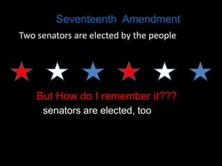 Seventeenth Amendment
Two senators are elected by the people for each
state

But How do I remember it???
senators are elected, too

 