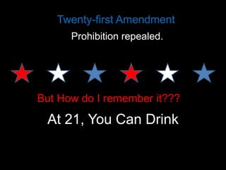 Twenty-first Amendment
Prohibition repealed.

But How do I remember it???

At 21, You Can Drink

 