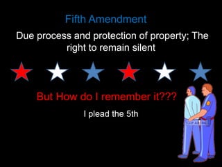 Fifth Amendment
Due process and protection of property; The
right to remain silent

But How do I remember it???
I plead the 5th

 