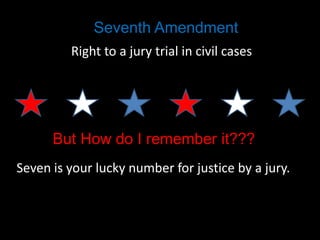 Seventh Amendment
Right to a jury trial in civil cases

But How do I remember it???
Seven is your lucky number for justice by a jury.

 
