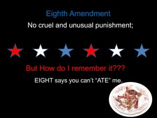 Eighth Amendment
No cruel and unusual punishment;

But How do I remember it???
EIGHT says you can’t “ATE” me.

 