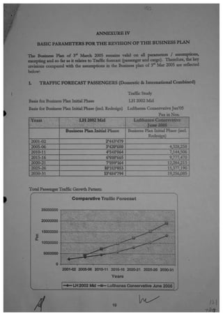 Amendment To State Support Agreement