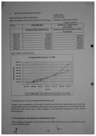 Amendment To State Support Agreement