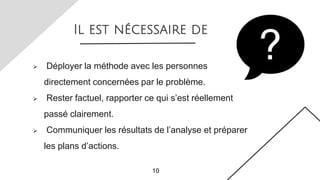 Il est nécessaire de
 Déployer la méthode avec les personnes
directement concernées par le problème.
 Rester factuel, rapporter ce qui s’est réellement
passé clairement.
 Communiquer les résultats de l’analyse et préparer
les plans d’actions.
10
 