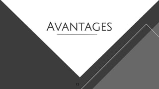 Avantages
13
 