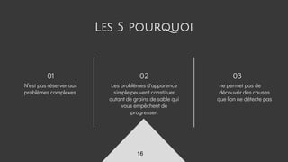 N’est pas réserver aux
problèmes complexes.
ne permet pas de
découvrir des causes
que l’on ne détecte pas
01 03
02
Les problèmes d'apparence
simple peuvent constituer
autant de grains de sable qui
vous empêchent de
progresser.
Les 5 pourquoi
16
 