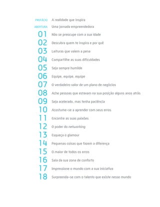 Uma jornada empreendedoraABERTURA
Pequenas coisas que fazem a diferença14
O maior de todos os erros15
Saia da sua zona de conforto16
Impressione o mundo com a sua iniciativa17
Surpreenda-se com o talento que existe nesse mundo18
Equipe, equipe, equipe06
O poder do networking12
Não se preocupe com a sua idade01
O verdadeiro valor de um plano de negócios07
Esqueça o glamour13
Descubra quem te inspira e por quê02
Ache pessoas que estavam na sua posição alguns anos atrás08
Leituras que valem a pena03
Seja acelerado, mas tenha paciência09
Compartilhe as suas dificuldades04
Acostume-se a aprender com seus erros10
Seja sempre humilde05
Encontre as suas paixões11
A realidade que inspiraPREFÁCIO
 