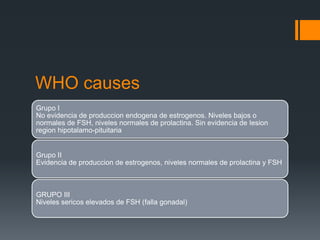 WHO causes
Grupo I
No evidencia de produccion endogena de estrogenos. Niveles bajos o
normales de FSH, niveles normales de prolactina. Sin evidencia de lesion
region hipotalamo-pituitaria
Grupo II
Evidencia de produccion de estrogenos, niveles normales de prolactina y FSH
GRUPO III
Niveles sericos elevados de FSH (falla gonadal)
 