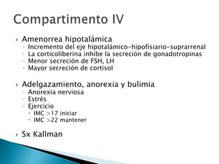  Amenorrea hipotalámica
◦ Incremento del eje hipotalámico-hipofisiario-suprarrenal
◦ La corticoliberina inhibe la secreción de gonadotropinas
◦ Menor secreción de FSH, LH
◦ Mayor secreción de cortisol
 Adelgazamiento, anorexia y bulimia
◦ Anorexia nerviosa
◦ Estrés
◦ Ejercicio
 IMC >17 iniciar
 IMC >22 mantener
 Sx Kallman
 