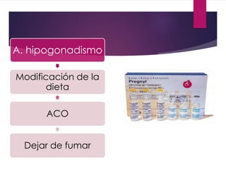 A. hipogonadismo
Modificación de la
dieta
ACO
Dejar de fumar