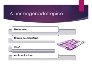 A normogonadotropico
Metformina
Citrato de clomifeno
ACO
espironolactona
 