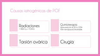Causas iatrogénicas de POF
Radiaciones
> 800 Gy = TODAS
Quimioterapia
amenorrea en el 50 a 100%
40% menopausia irreversible.
Torsión ovárica Cirugía
 