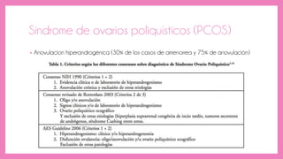 Síndrome de ovarios poliquísticos (PCOS)
• Anovulacion hiperandrogénica (30% de los casos de amenorrea y 75% de anovulación)
 