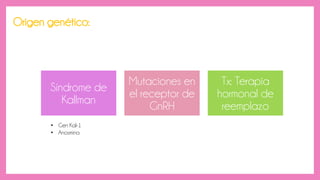 Síndrome de
Kallman
Mutaciones en
el receptor de
GnRH
Tx: Terapia
hormonal de
reemplazo
Origen genético:
• Gen Kal-1
• Anosmina
 