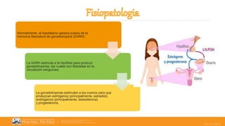 25/10/2022
Normalmente, el hipotálamo genera pulsos de la
hormona liberadora de gonadotropina (GnRH).
La GnRH estimula a la hipófisis para producir
gonadotropinas, las cuales son liberadas en la
circulación sanguínea.
La gonadotropinas estimulan a los ovarios para que
produzcan estrógenos (principalmente, estradiol),
andrógenos (principalmente, testosterona)
y progesterona.
 