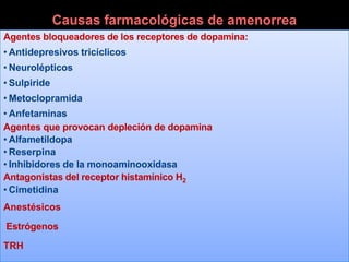 Causas farmacológicas de amenorrea
Agentes bloqueadores de los receptores de dopamina:
• Antidepresivos tricíclicos
• Neurolépticos
• Sulpiride
• Metoclopramida
• Anfetaminas
Agentes que provocan depleción de dopamina
• Alfametildopa
• Reserpina
• Inhibidores de la monoaminooxidasa
Antagonistas del receptor histamínico H2
• Cimetidina
Anestésicos
Estrógenos
TRH
 