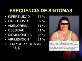 FRECUENCIA DE SINTOMAS
• INFERTILIDAD 74 %
• HIRSUTISMO 69 %
• AMENORREA 51 %
• OBESIDAD 41 %
• DISMENORREA 23 %
• VIRILIZACION 21 %
• TEMP CORP. BIFASIC
15 %
 