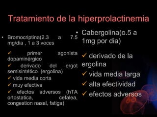 Tratamiento de la hiperprolactinemia
• Bromocriptina(2.3 a 7.5
mg/dia , 1 a 3 veces
 primer agonista
dopaminérgico
 derivado del ergot
semisintético (ergolina)
 vida media corta
 muy efectiva
 efectos adversos (hTA
ortostatica, cefalea,
congestion nasal, fatiga)
• Cabergolina(o.5 a
1mg por dia)
 derivado de la
ergolina
 vida media larga
 alta efectividad
 efectos adversos
 