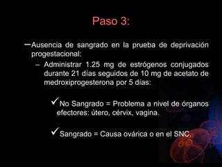 Paso 3:
–Ausencia de sangrado en la prueba de deprivación
progestacional:
– Administrar 1.25 mg de estrógenos conjugados
durante 21 días seguidos de 10 mg de acetato de
medroxiprogesterona por 5 días:
No Sangrado = Problema a nivel de órganos
efectores: útero, cérvix, vagina.
Sangrado = Causa ovárica o en el SNC.
 