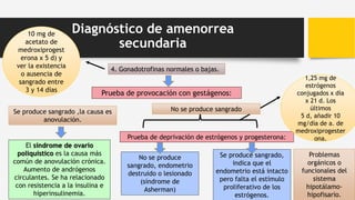 Diagnóstico de amenorrea
secundaria
Prueba de provocación con gestágenos:
El síndrome de ovario
poliquístico es la causa más
común de anovulación crónica.
Aumento de andrógenos
circulantes. Se ha relacionado
con resistencia a la insulina e
hiperinsulinemia.
Prueba de deprivación de estrógenos y progesterona:
4. Gonadotrofinas normales o bajas.
Se produce sangrado ,la causa es
anovulación.
Problemas
orgánicos o
funcionales del
sistema
hipotálamo-
hipofisario.
1,25 mg de
estrógenos
conjugados x día
x 21 d. Los
últimos
5 d, añadir 10
mg/día de a. de
medroxiprogester
ona.
Se produce sangrado,
indica que el
endometrio está intacto
pero falta el estímulo
proliferativo de los
estrógenos.
No se produce
sangrado, endometrio
destruido o lesionado
(síndrome de
Asherman)
10 mg de
acetato de
medroxiprogest
erona x 5 d) y
ver la existencia
o ausencia de
sangrado entre
3 y 14 días
No se produce sangrado
 