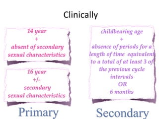 Clinically
Primary Secondary
 