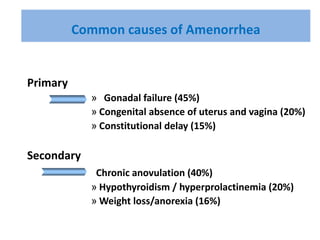 Common causes of Amenorrhea
Primary
» Gonadal failure (45%)
» Congenital absence of uterus and vagina (20%)
» Constitutional delay (15%)
Secondary
Chronic anovulation (40%)
» Hypothyroidism / hyperprolactinemia (20%)
» Weight loss/anorexia (16%)
 