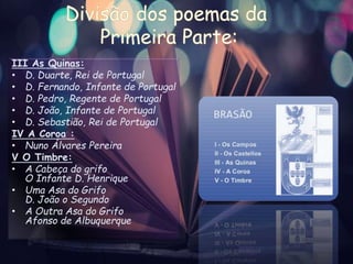 III As Quinas:
• D. Duarte, Rei de Portugal
• D. Fernando, Infante de Portugal
• D. Pedro, Regente de Portugal
• D. João, Infante de Portugal
• D. Sebastião, Rei de Portugal
IV A Coroa :
• Nuno Álvares Pereira
V O Timbre:
• A Cabeça do grifo
O Infante D. Henrique
• Uma Asa do Grifo
D. João o Segundo
• A Outra Asa do Grifo
Afonso de Albuquerque
 