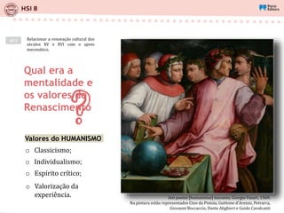 Qual era a
mentalidade e
os valores do
Renascimento
Valores do HUMANISMO
Relacionar a renovação cultural dos
séculos XV e XVI com o apoio
mecenático.
AE 1
o Individualismo;
o Espírito crítico;
o Valorização da
experiência.
o Classicismo;
Seis poetas [humanistas] tuscanos, Giorgio Vasari, 1569.
Na pintura estão representados Cino da Pistoia, Guittone d'Arezzo, Petrarca,
Giovanni Boccaccio, Dante Alighieri e Guido Cavalcanti
 