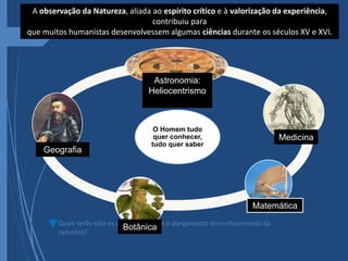 O Homem tudo
quer conhecer,
tudo quer saber
Quais terão sido os contributos para o alargamento do conhecimento da
natureza?
Botânica
Matemática
Medicina
Astronomia:
Heliocentrismo
Geografia
A observação da Natureza, aliada ao espírito crítico e à valorização da experiência,
contribuiu para
que muitos humanistas desenvolvessem algumas ciências durante os séculos XV e XVI.
 