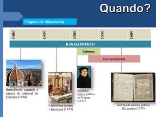 Viagens de descoberta
 