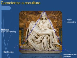 Movimento
Realismo
(rigor anatómico)
Caracteriza a escultura
composição em
pirâmide
Rosto
expressivo
 