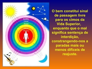 O bem constitui sinal de passagem livre para os cimos da Vida Superior,    enquanto que o mal significa sentença de interdição, constrangendo-nos a paradas mais ou menos difíceis de reajuste. 
