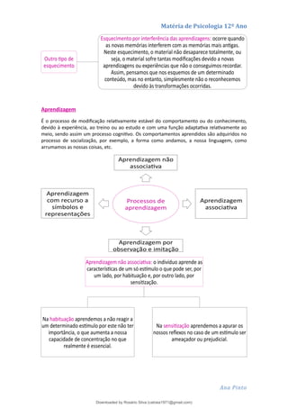 Matéria de Psicologia 12º Ano
Aprendizagem
É o processo de modificação relativamente estável do comportamento ou do conhecimento,
devido à experiência, ao treino ou ao estudo e com uma função adaptativa relativamente ao
meio, sendo assim um processo cognitivo. Os comportamentos aprendidos são adquiridos no
processo de socialização, por exemplo, a forma como andamos, a nossa linguagem, como
arrumamos as nossas coisas, etc.
Ana Pinto
Outro tipo de
esquecimento
Esquecimento por interferência das aprendizagens: ocorre quando
as novas memórias interferem com as memórias mais antigas.
Neste esquecimento, o material não desaparece totalmente, ou
seja, o material sofre tantas modificações devido a novas
aprendizagens ou experiências que não o conseguimos recordar.
Assim, pensamos que nos esquemos de um determinado
conteúdo, mas no entanto, simplesmente não o reconhecemos
devido às transformações ocorridas.
Processos de
aprendizagem
Aprendizagem não
associativa
Aprendizagem
associativa
Aprendizagem por
observação e imitação
Aprendizagem
com recurso a
símbolos e
representações
Aprendizagem não associativa: o individuo aprende as
características de um só estímulo o que pode ser, por
um lado, por habituação e, por outro lado, por
sensitização.
Na habituação aprendemos a não reagir a
um determinado estímulo por este não ter
importância, o que aumenta a nossa
capacidade de concentração no que
realmente é essencial.
Na sensitização aprendemos a apurar os
nossos reflexos no caso de um estímulo ser
ameaçador ou prejudicial.
Downloaded by Rosário Silva (catraia1971@gmail.com)
lOMoARcPSD|19253846
 