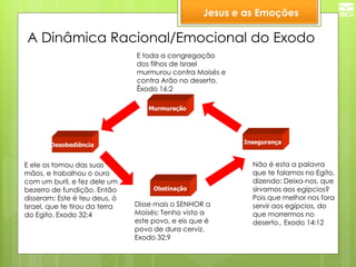 Obstinação 
Insegurança 
Desobediência 
Murmuração 
Jesus e as Emoções 
A Dinâmica Racional/Emocional do Exodo 
E toda a congregação dos filhos de Israel murmurou contra Moisés e contra Arão no deserto. Êxodo 16:2 
E ele os tomou das suas mãos, e trabalhou o ouro com um buril, e fez dele um bezerro de fundição. Então disseram: Este é teu deus, ó Israel, que te tirou da terra do Egito. Exodo 32:4 
Disse mais o SENHOR a Moisés: Tenho visto a este povo, e eis que é povo de dura cerviz. Exodo 32:9 
Não é esta a palavra que te falamos no Egito, dizendo: Deixa-nos, que sirvamos aos egípcios? Pois que melhor nos fora servir aos egípcios, do que morrermos no deserto.. Exodo 14:12  