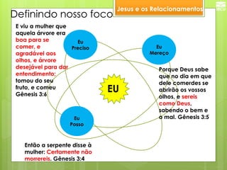 Jesus e os Relacionamentos 
EU 
Eu 
Preciso 
Eu 
Mereço 
Eu 
Posso 
Então a serpente disse à mulher: Certamente não morrereis. Gênesis 3:4 
Porque Deus sabe que no dia em que dele comerdes se abrirão os vossos olhos, e sereis como Deus, sabendo o bem e o mal. Gênesis 3:5 
E viu a mulher que aquela árvore era boa para se comer, e agradável aos olhos, e árvore desejável para dar entendimento; tomou do seu fruto, e comeu Gênesis 3:6 
Definindo nosso foco  