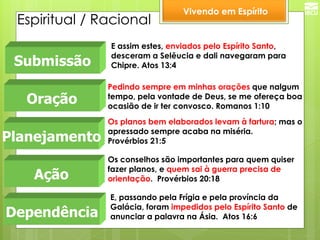 Espiritual / Racional 
Vivendo em Espírito 
Planejamento 
Oração 
Submissão 
Dependência 
E assim estes, enviados pelo Espírito Santo, desceram a Selêucia e dali navegaram para Chipre. Atos 13:4 
Pedindo sempre em minhas orações que nalgum tempo, pela vontade de Deus, se me ofereça boa ocasião de ir ter convosco. Romanos 1:10 
E, passando pela Frígia e pela província da Galácia, foram impedidos pelo Espírito Santo de anunciar a palavra na Ásia. Atos 16:6 
Ação 
Os conselhos são importantes para quem quiser fazer planos, e quem sai à guerra precisa de orientação. Provérbios 20:18 
Os planos bem elaborados levam à fartura; mas o apressado sempre acaba na miséria. 
Provérbios 21:5  