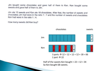 chocolatessweets12Jim12121212121818Ken3 parts  12 + 12 + 12 + 12 + 18 = 661 part  22Half of the sweets Ken bought = 22 + 12 = 34So Ken bought 68 sweets.
