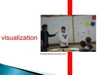 visualizationScarsdale Middle School New York