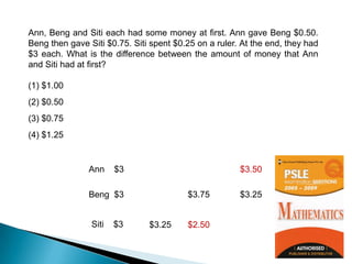 Ann, Beng and Siti each had some money at first. Ann gave Beng $0.50. Beng then gave Siti $0.75. Siti spent $0.25 on a ruler. At the end, they had $3 each. What is the difference between the amount of money that Ann and Siti had at first?$1.00$0.50$0.75$1.25Ann    $3$3.50Beng  $3$3.75$3.25Siti    $3$3.25$2.50